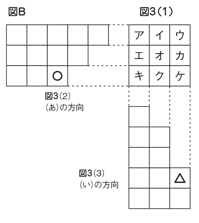 17年度合格へのこの一問 算数問題編 朝日小学生新聞 中学受験eye 関西圏