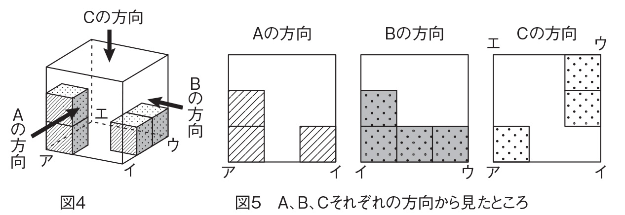 17年度合格へのこの一問 算数問題編 朝日小学生新聞 中学受験eye 関西圏